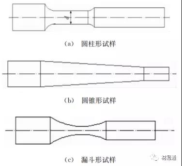 動態(tài)疲勞試驗(yàn)機(jī).jpg